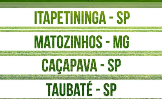 Unidades de Produção