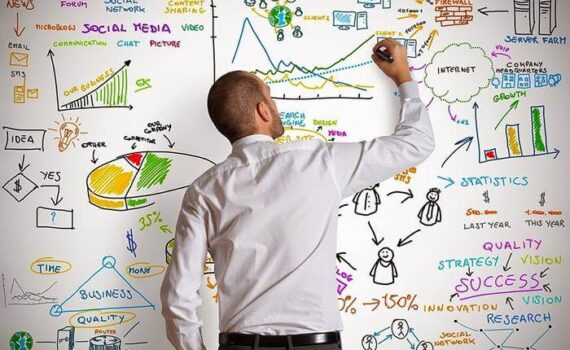 Serviços de Trade Marketing